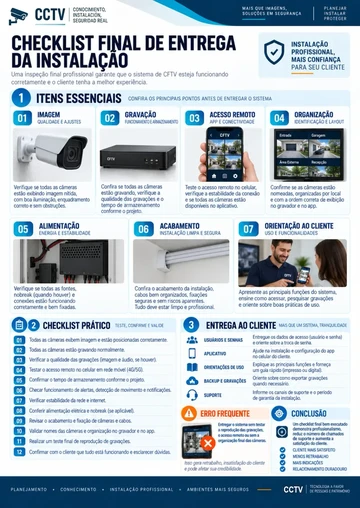 Checklist final de entrega de la instalación
